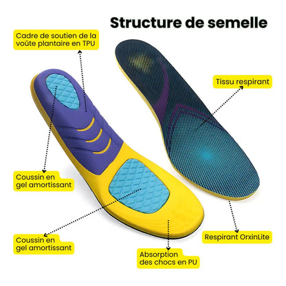Semelles Confort Suprême - Soulage Efficacement l'Aponévrosite Plantaire